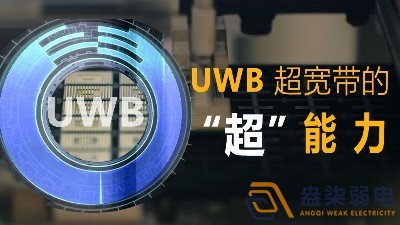 UWB技術(shù)在工廠人員定位