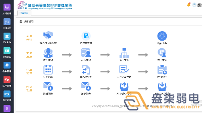 服裝廠ERP生產(chǎn)管理系統(tǒng)有哪些功能？