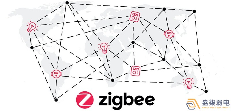 zigbee在工業(yè)領域應用有哪些？