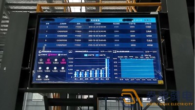 工廠車間目視化管理的實(shí)用價(jià)值