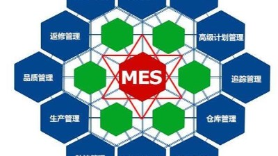 弱電工程公司今日分享，MES系統(tǒng)如何改進(jìn)生產(chǎn)管理？