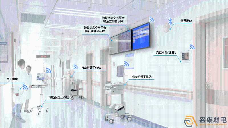 成都弱電設(shè)計(jì)—醫(yī)院弱電智能化系統(tǒng)建設(shè)帶來(lái)哪些便利？