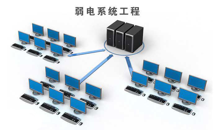 弱電系統(tǒng)常見(jiàn)的故障現(xiàn)象及其解決方法