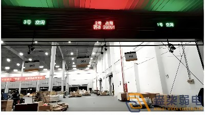 智能月臺調(diào)度系統(tǒng)有幾個模塊？