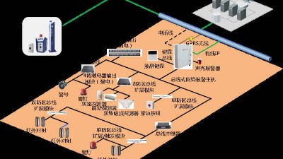 成都弱電安防公司:工廠為什么要安裝紅外報警系統(tǒng)？