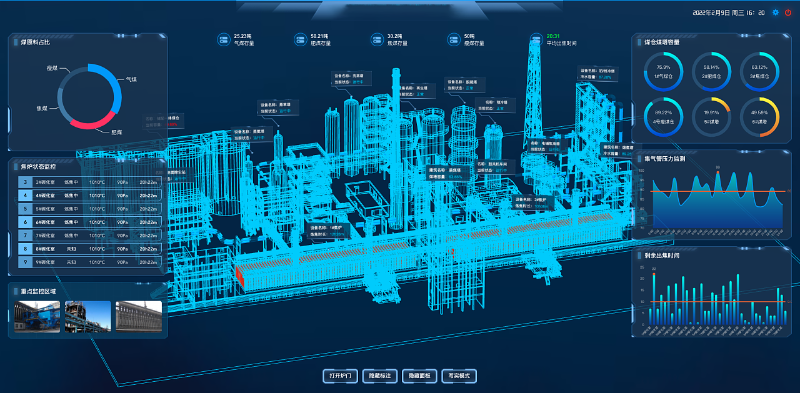 新建工廠3D可視化建設(shè)是什么樣的？