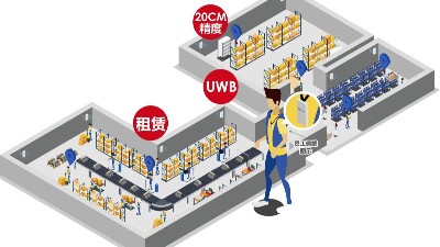 弱電設(shè)計公司：什么場景要用UWB定位技術(shù)？