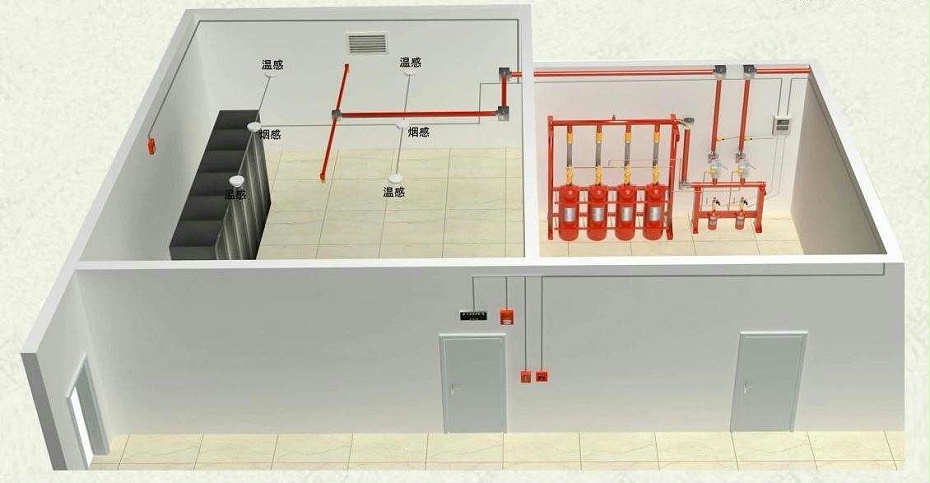 氣體滅火系統(tǒng)_副本