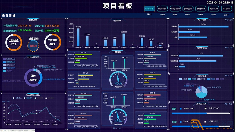 在MES系統(tǒng)中實施看板管理具有明顯的優(yōu)勢